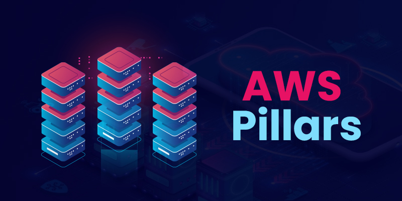 Exploring The 6 Pillars Of AWS Well-Architected