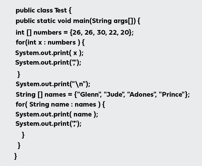 looping in java