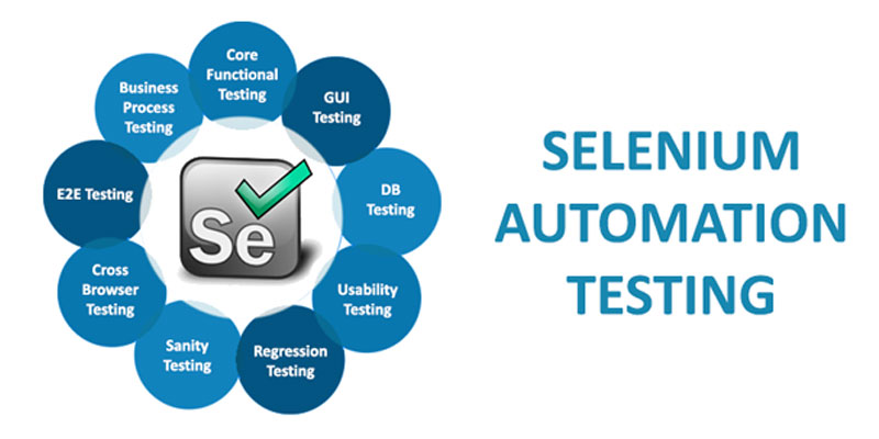 Why and how is Selenium used in Automation Testing?