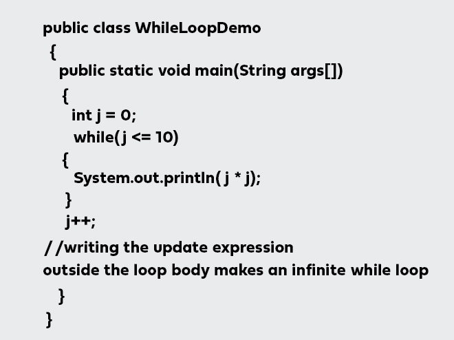 looping in java